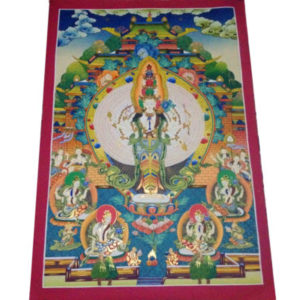 Lokeshwor Thangka